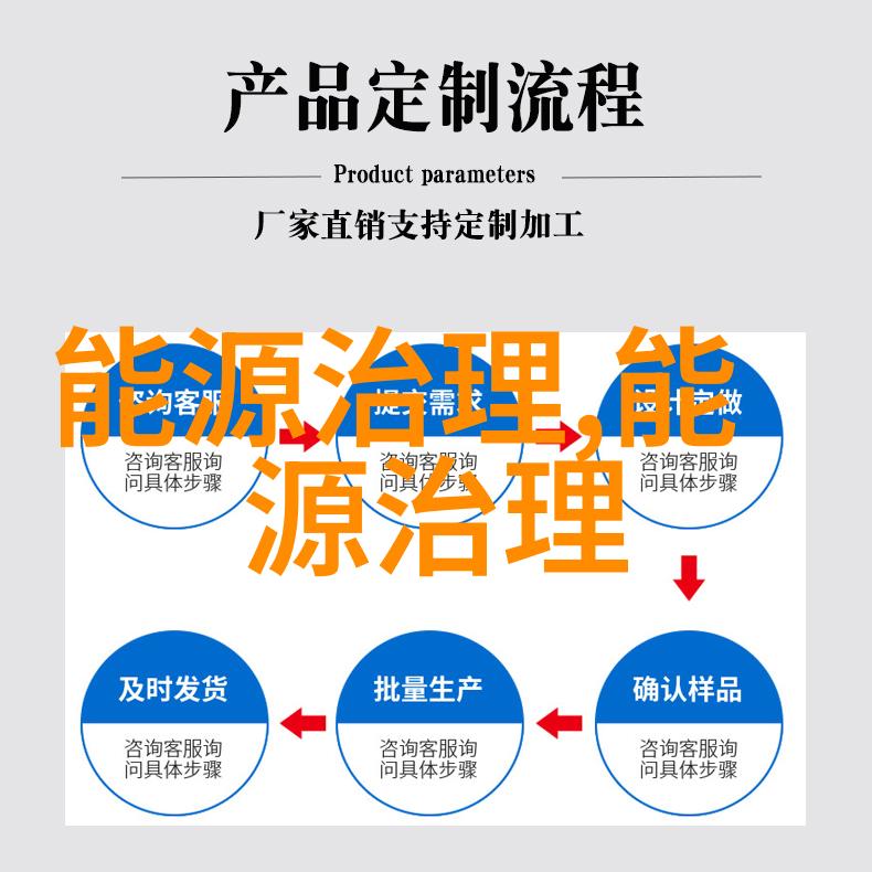 铜领未来东方日升实现05mgw纯银耗量革新异质结金属化成本