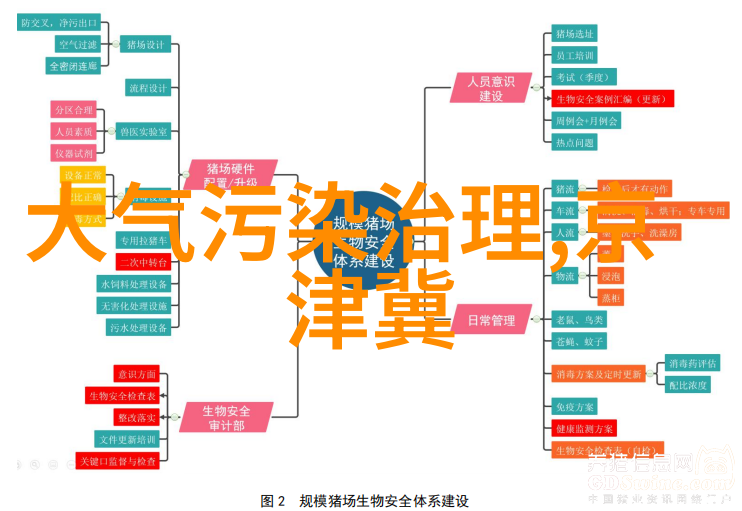 2024-2025年新疆水泥行业错峰置换企业名单公布